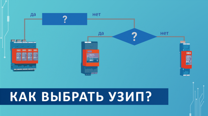 Мы запустили алгоритм по выбору УЗИП и обновили каталог. Мы запустили алгоритм по выбору УЗИП и обновили каталог.