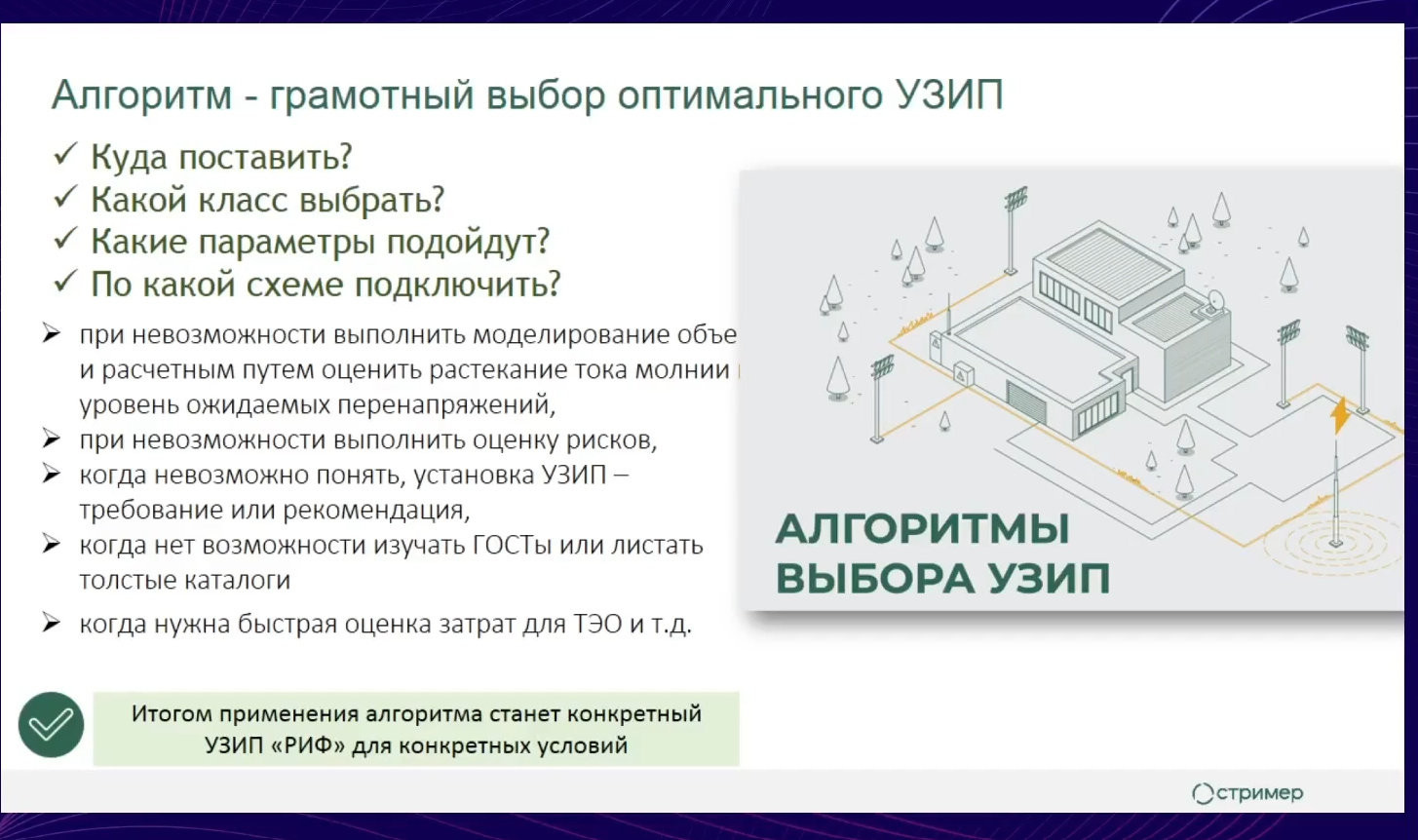 Алгоритм выбора УЗИП