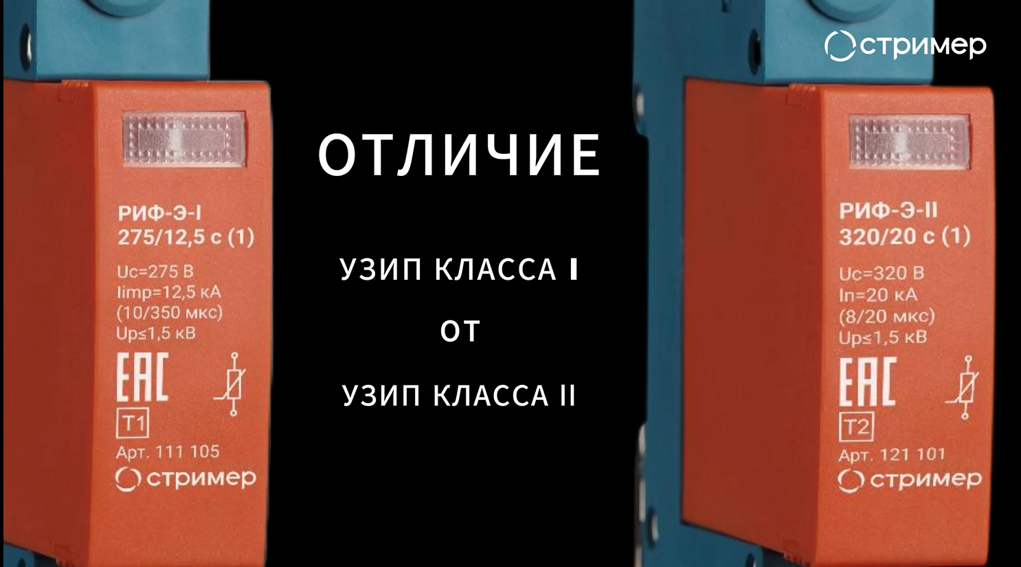 Отличие УЗИП класса I и II, токов прямого и близкого удара молнии.
