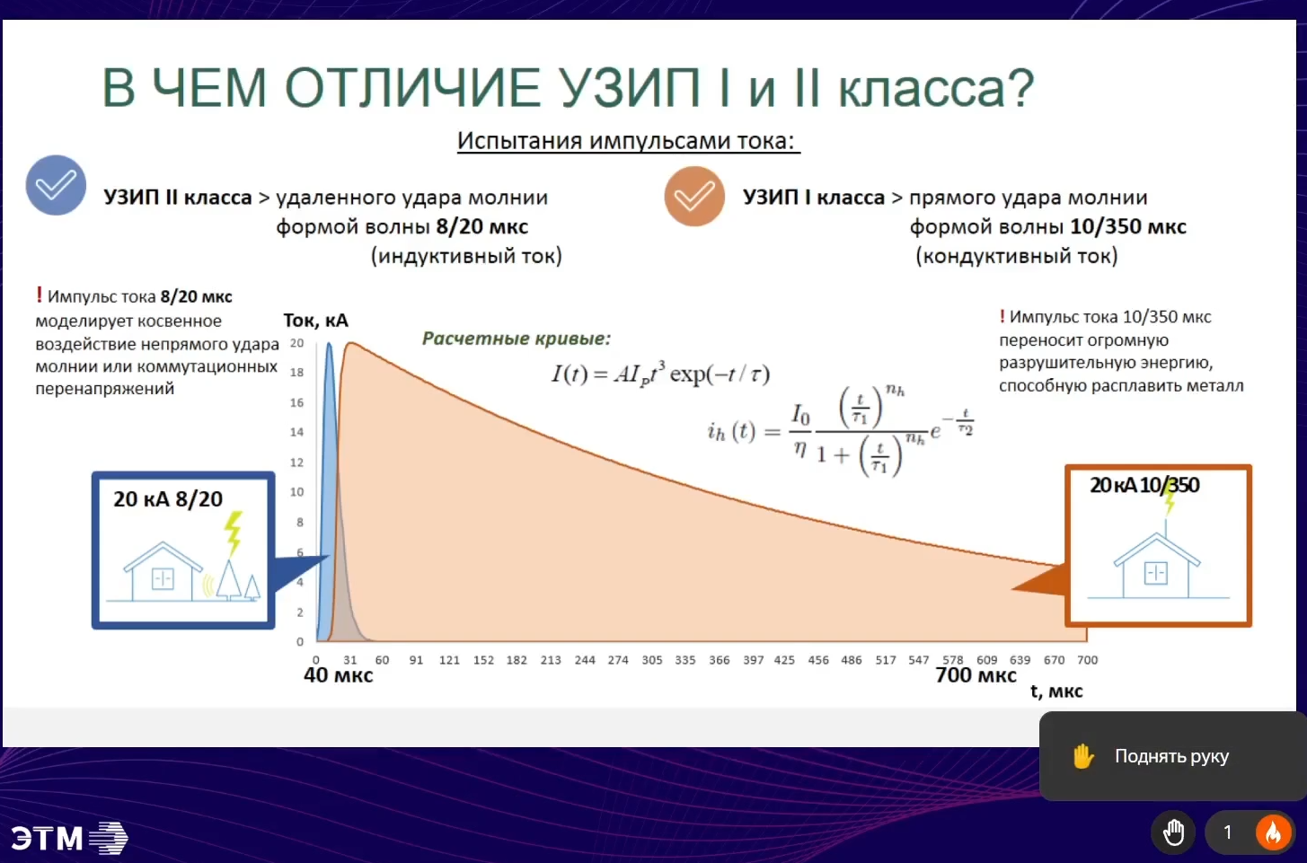 Отличие УЗИП 1 и 2 класса.