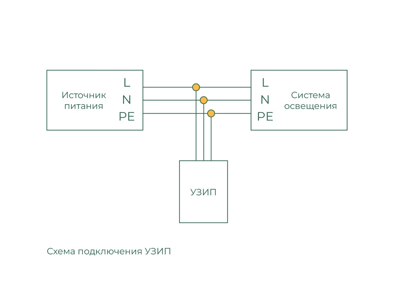 Схема подключения РИФ-Э-II+III 385/5 LED
