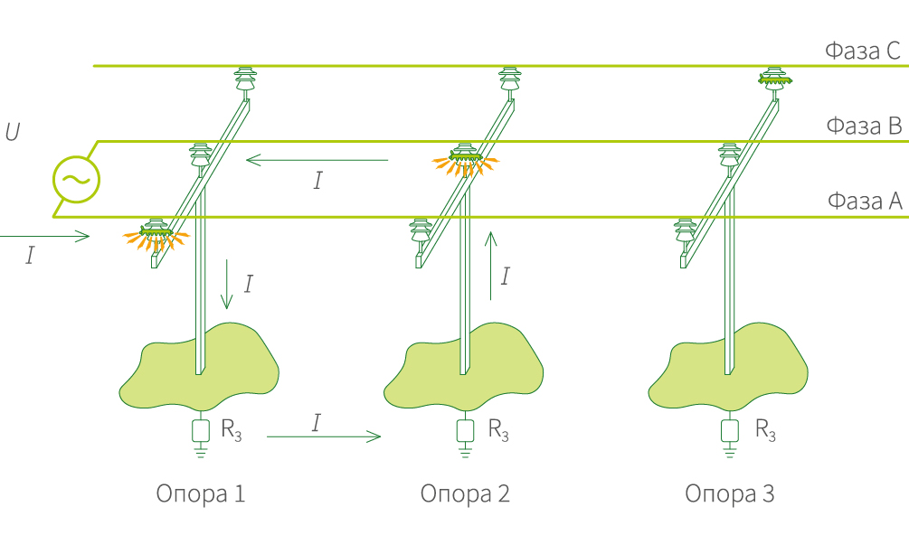 2. Схема установки ИРШФМК-10(20).jpg