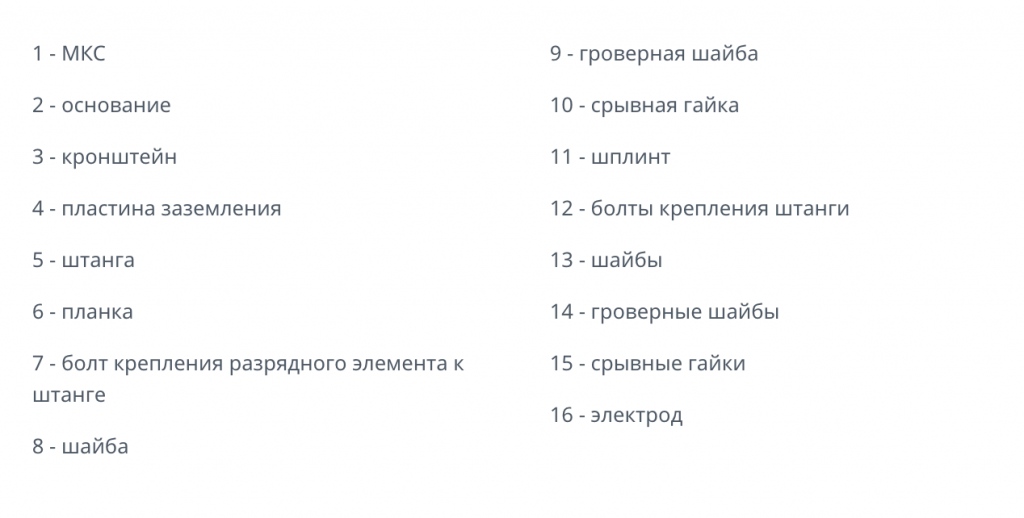 medium_ОВ кронштейн 1_sm_num-02.png medium_ОВ кронштейн 1_sm_num-02.png