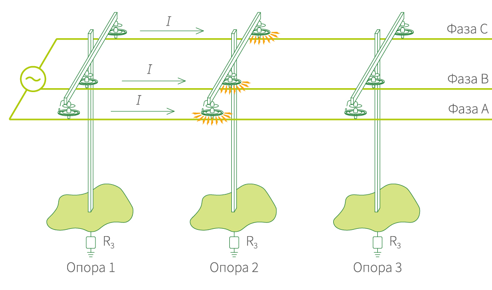 4. Схема установки РМКЭ-20.jpg