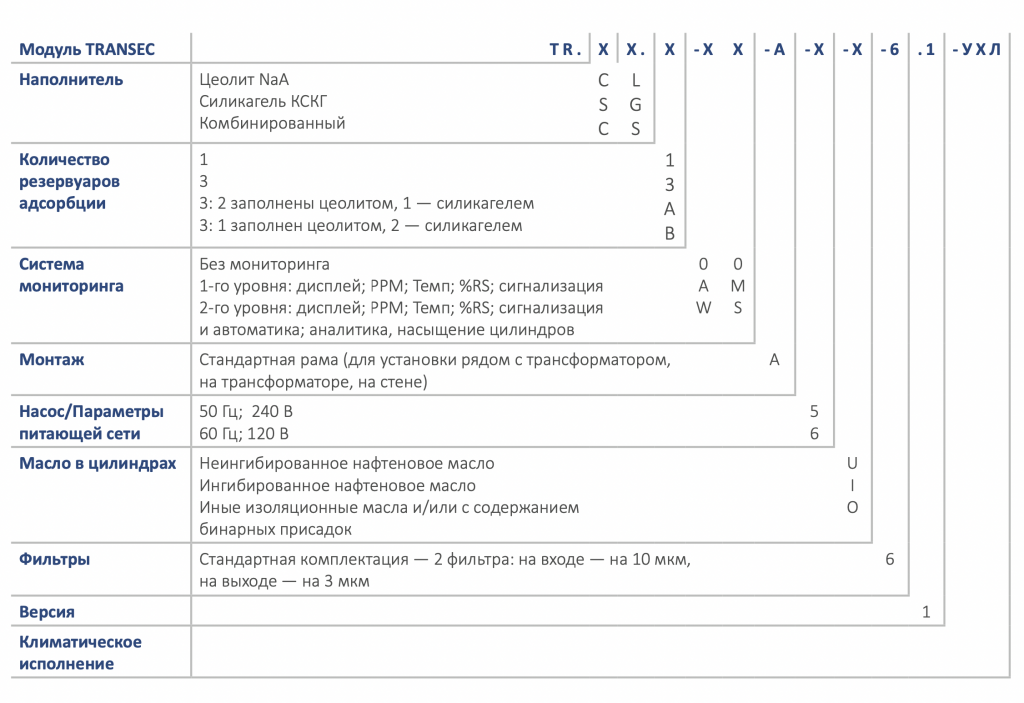 Снимок экрана 2022-08-23 в 13.29.15.png Снимок экрана 2022-08-23 в 13.29.15.png