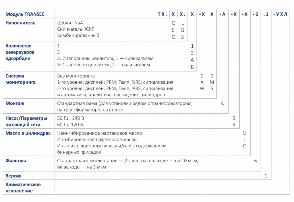 Снимок экрана 2022-08-23 в 13.29.15.png