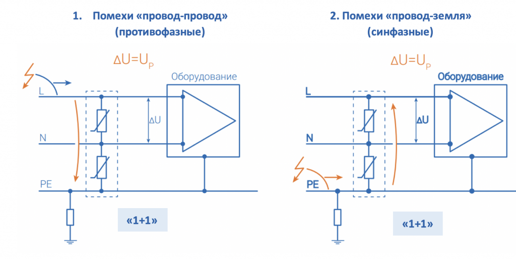 Снимок экрана 2022-03-03 в 13.14.49.png