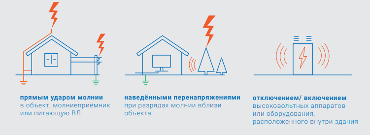 Снимок экрана 2024-12-05 115650.png Снимок экрана 2024-12-05 115650.png