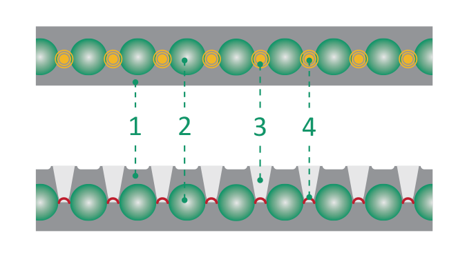 Diagram of discharge initiation.png