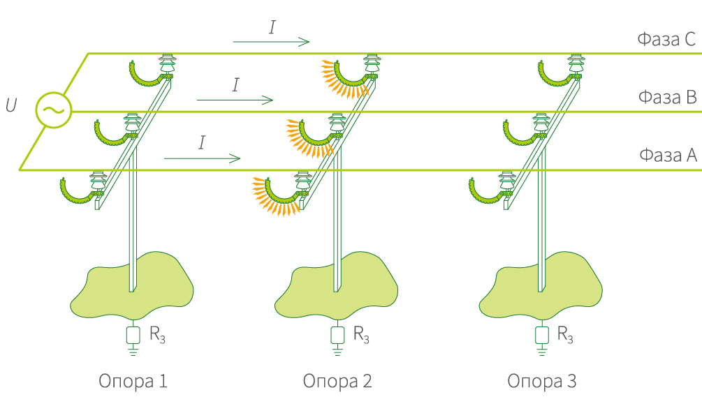 3. Схема установки РМКЭ-10.jpg