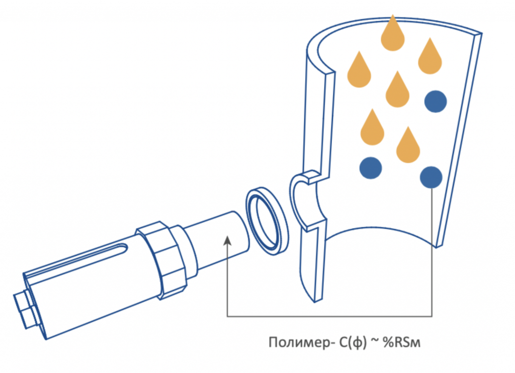 Снимок экрана 2022-08-23 в 12.59.48.png