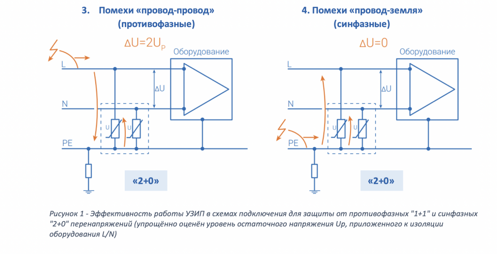 Снимок экрана 2022-03-03 в 13.19.17.png