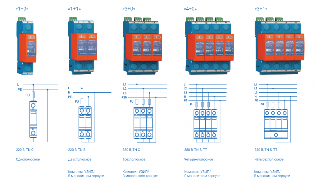 Устройство защиты от импульсных перенапряжений схема подключения