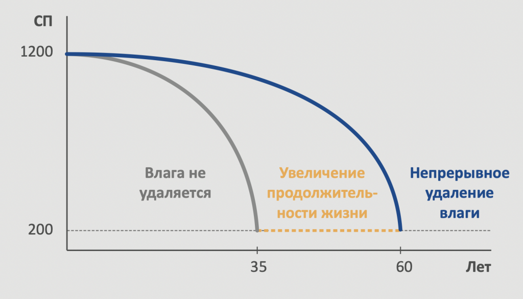 Снимок экрана 2022-08-23 в 12.29.54.png