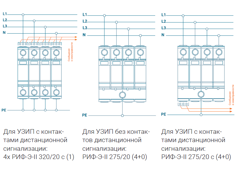 Опн размеры на чертеже